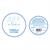 CANDELA MASSAGGIO COTONE 80 ML